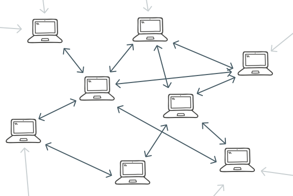 P2P Network